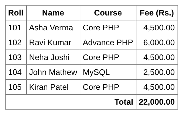 Browser output