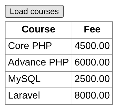 Browser output